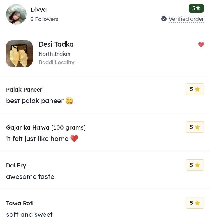 A 5 Star Review By Divya on Zomato